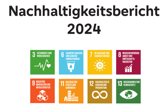 Nachhaltigkeitsbericht 2024